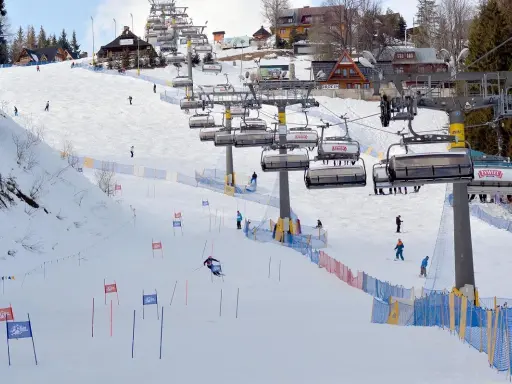 Wyciągi narciarskie Zakopane: Który stok wybrać? Przewodnik 2026