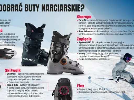 Jakie buty narciarskie? Wybierz idealne z poradnikiem eksperta!