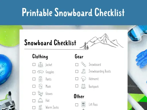 Checklista snowboardowa z ikonami odzieży i sprzętu, w tym kask, gogle i deska.