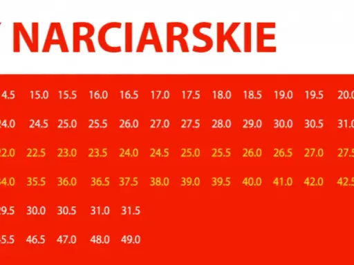 Jak sprawdzić rozmiar buta narciarskiego? Mondopoint bez tajemnic!